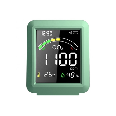 Professional CO2 Gas Analyzer CO2 Meter Monitor Air Detector Carbon Dioxide Detector NDIR CO2 Tester/Temperature/Humidity with Time/PM Display Alarm