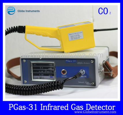 PGas-31-CO2-4 Carbon Dioxide High Accuracy HCN Analyzer Gasoline and Exhaust Gas Analyzer Diesel Gas Analyzer