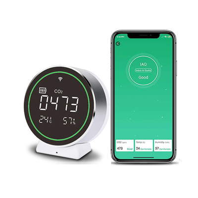 TUYA Smart WIFI Air Quality NDIR Tester CO2 Meter Temperature Humidity Meter Wifi Carbon Dioxide Monitor