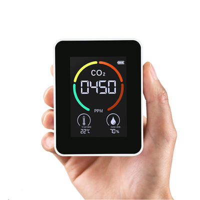Portable CO2 Temperature IAQ Humidity Monitor Workshop Classroom Office Indoor Air Quality CO2 Monitor Meter Tester