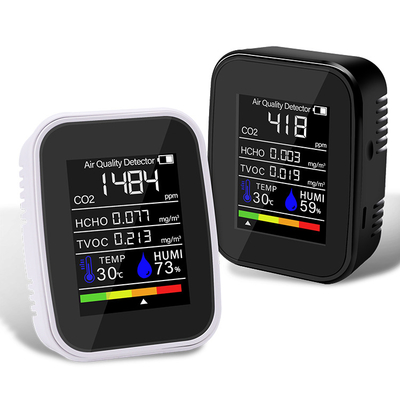 Infrared CO2 Meter Test CO2 Sensor Carbon Dioxide Air Quality Sensor Tester Meter Gas Analyzer Monitor Detector